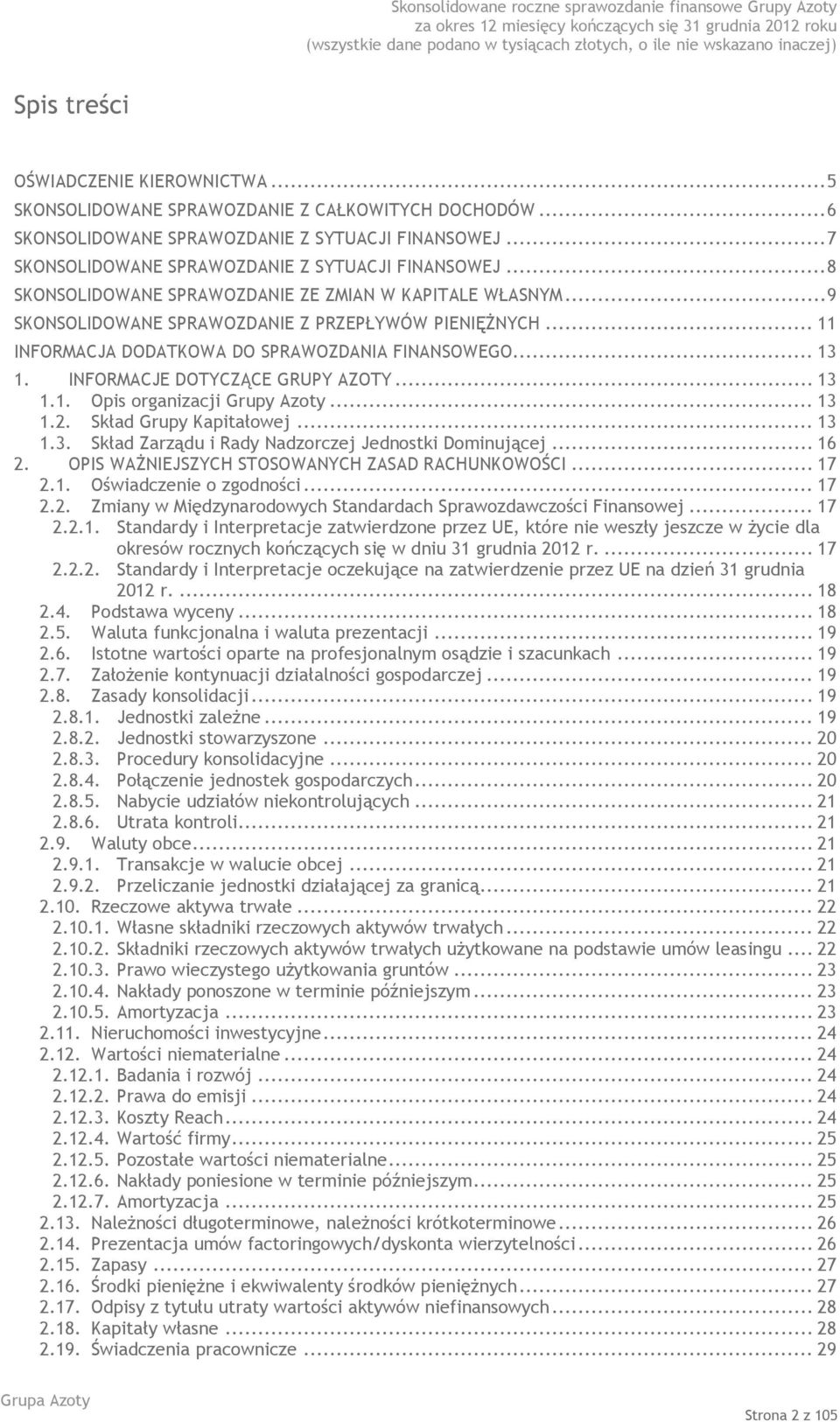 .. 11 INFORMACJA DODATKOWA DO SPRAWOZDANIA FINANSOWEGO... 13 1. INFORMACJE DOTYCZĄCE GRUPY AZOTY... 13 1.1. Opis organizacji Grupy Azoty... 13 1.2. Skład Grupy Kapitałowej... 13 1.3. Skład Zarządu i Rady Nadzorczej Jednostki Dominującej.