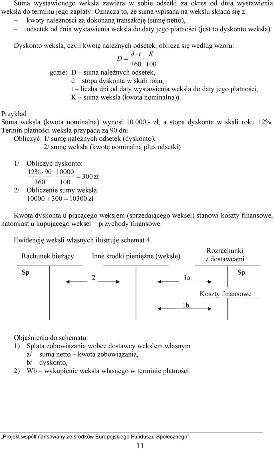 Dyskonto weksla, czyli kwotę należnych odsetek, oblicza się według wzoru: d t K D = 360 100 gdzie: D suma należnych odsetek, d stopa dyskonta w skali roku, t liczba dni od daty wystawienia weksla do