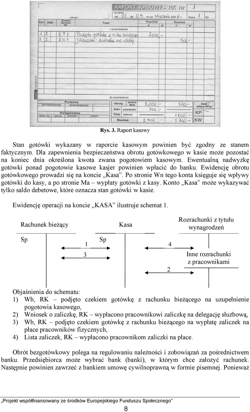 Ewentualną nadwyżkę gotówki ponad pogotowie kasowe kasjer powinien wpłacić do banku. Ewidencję obrotu gotówkowego prowadzi się na koncie Kasa.