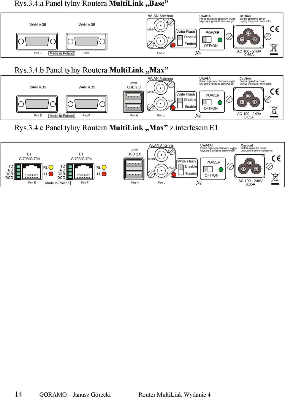 Panel tylny Routera MultiLink Max z interfesem E1