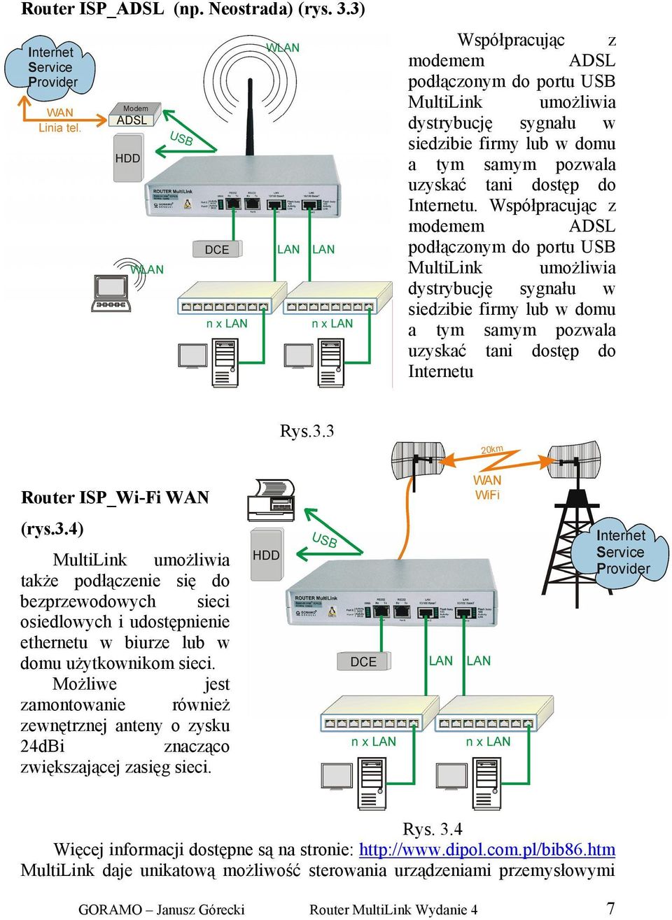 Współpracując z modemem ADSL podłączonym do portu USB MultiLink umożliwia dystrybucję sygnału w siedzibie firmy lub w domu a tym samym pozwala uzyskać tani dostęp do Internetu Rys.3.