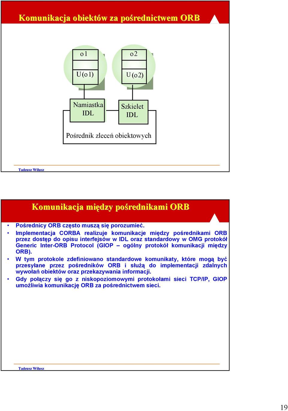 Implementacja CORBA realizuje komunikacje między pośrednikami ORB przez dostęp do opisu interfejsów w IDL oraz standardowy w OMG protokół Generic Inter-ORB Protocol (GIOP ogólny