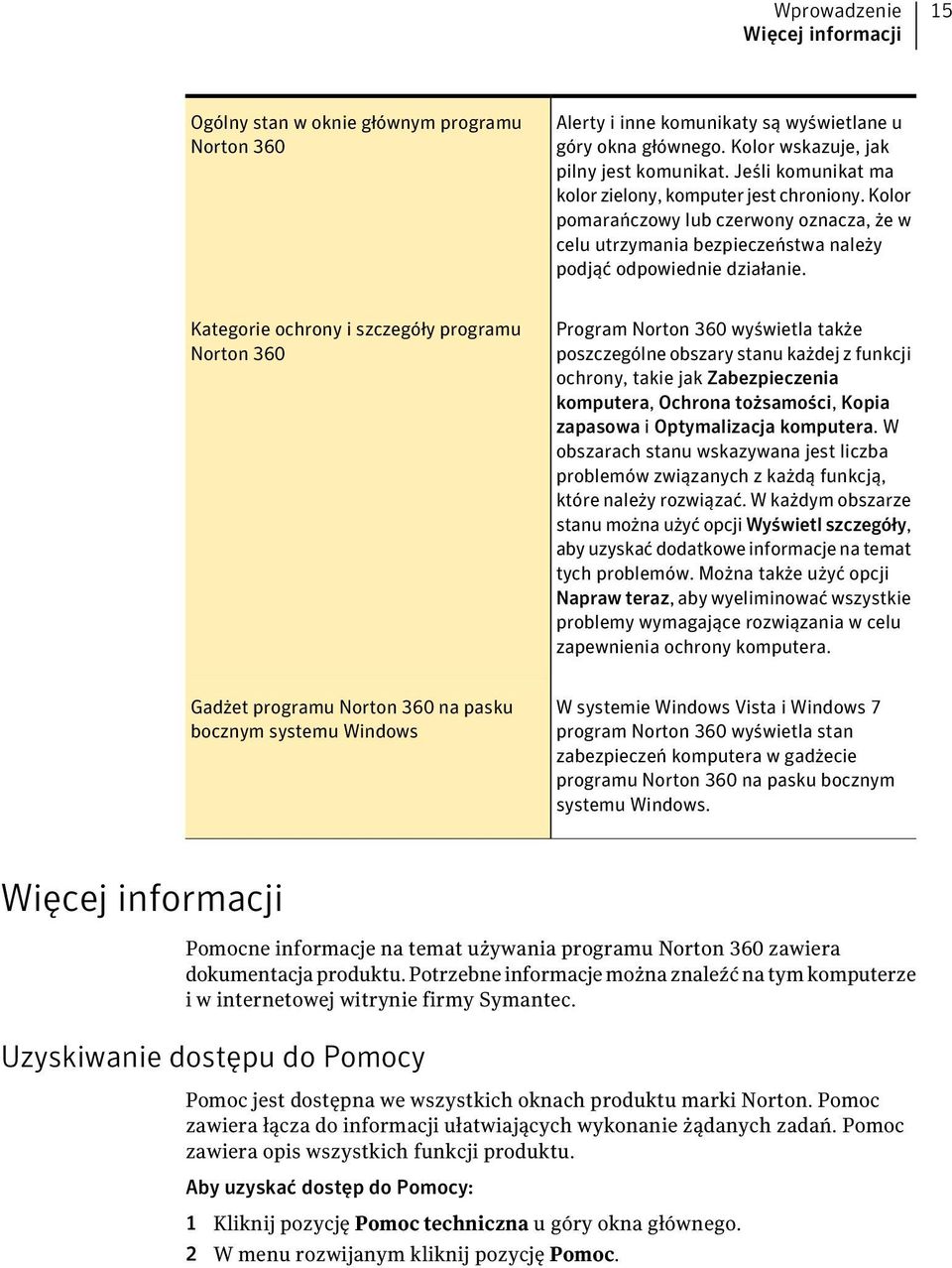 Kategorie ochrony i szczegóły programu Norton 360 Program Norton 360 wyświetla także poszczególne obszary stanu każdej z funkcji ochrony, takie jak Zabezpieczenia komputera, Ochrona tożsamości, Kopia