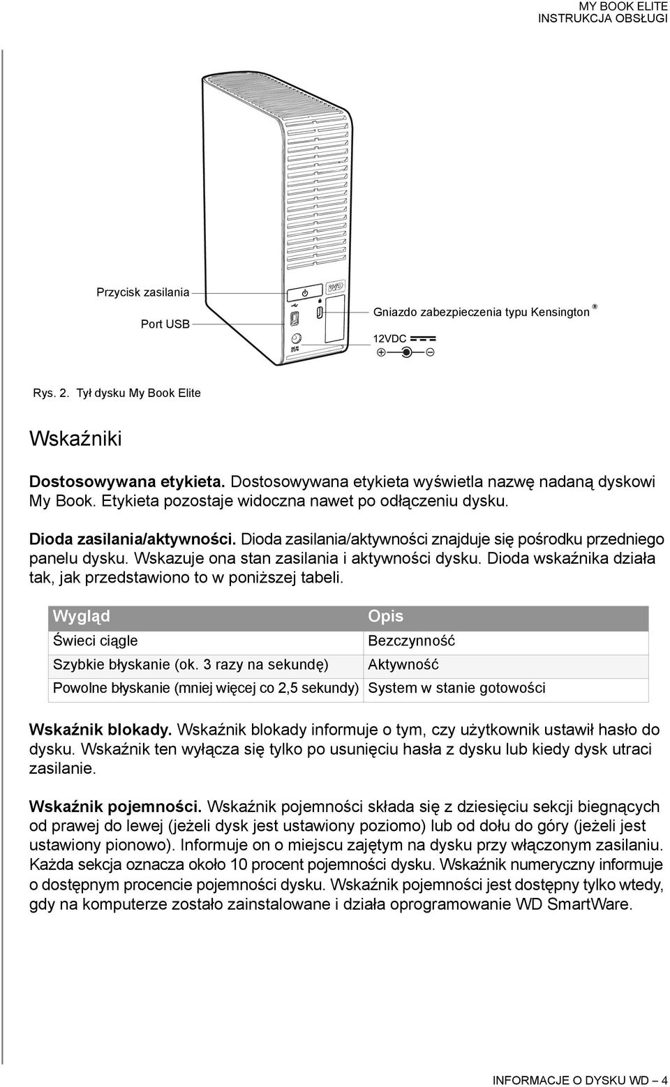 Wskazuje ona stan zasilania i aktywności dysku. Dioda wskaźnika działa tak, jak przedstawiono to w poniższej tabeli. Wygląd Świeci ciągle Opis Bezczynność Szybkie błyskanie (ok.