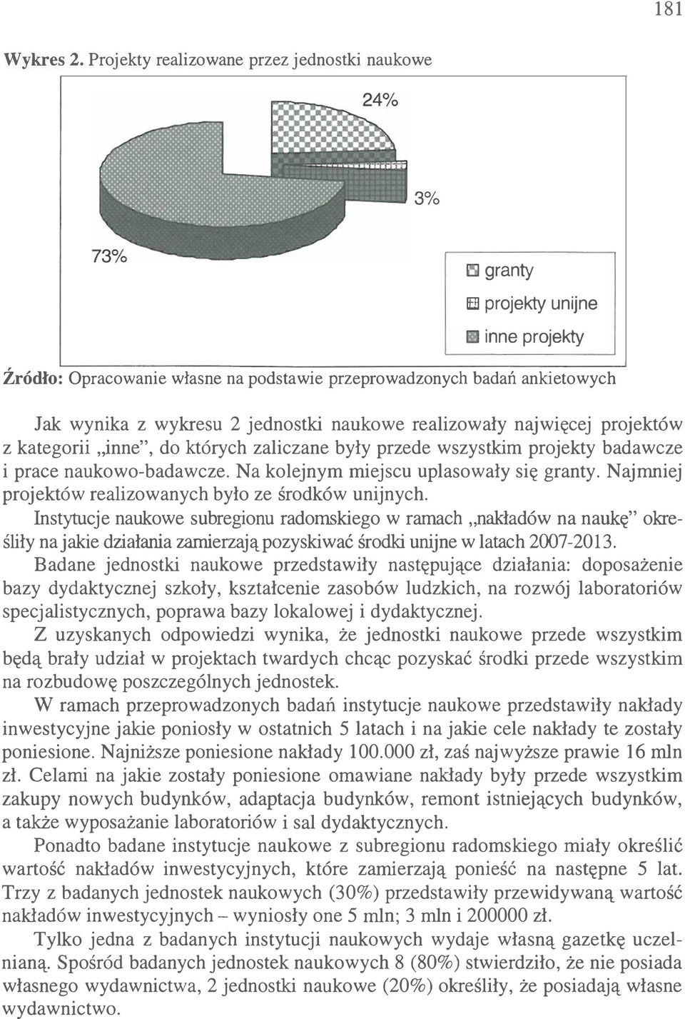 naukowe realizowały najwięcej projektów z kategorii,,inne", do których zaliczane były przede wszystkim projekty badawcze i prace naukowo-badawcze. Na kolejnym miejscu uplasowały się granty.