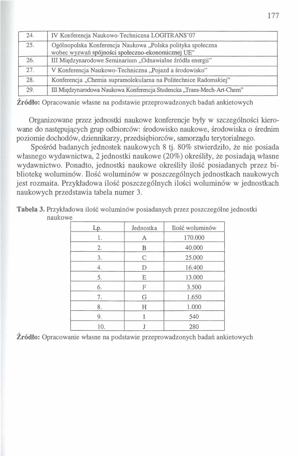 III Międzynarodowa Naukowa Konferencja Studencka Trans-Mech-Art-Chem" Organizowane przez jednostki naukowe konferencje były w szczególności kierowane do następujących grup odbiorców: środowisko