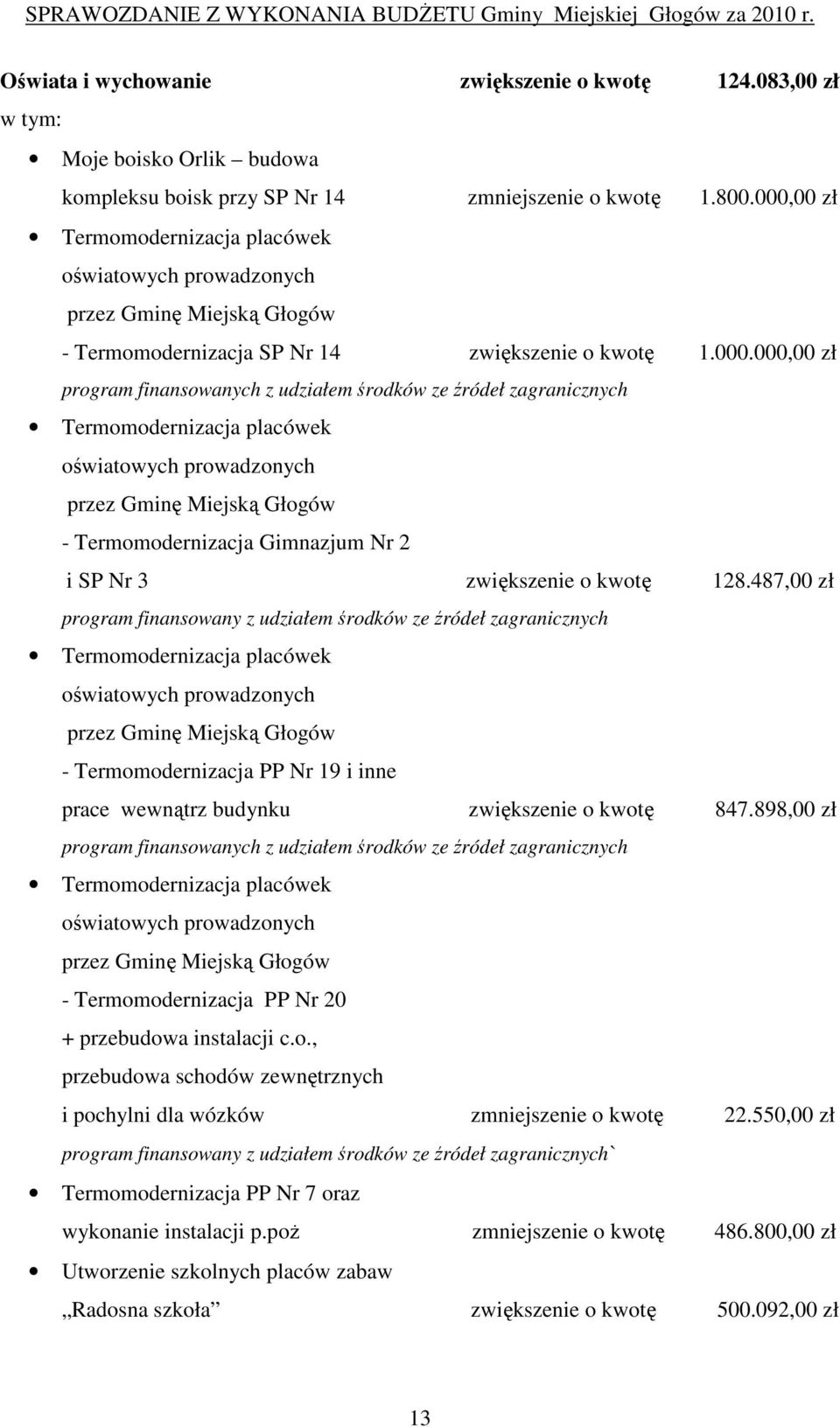 źródeł zagranicznych Termomodernizacja placówek oświatowych prowadzonych przez Gminę Miejską Głogów - Termomodernizacja Gimnazjum Nr 2 i SP Nr 3 zwiększenie o kwotę 128.