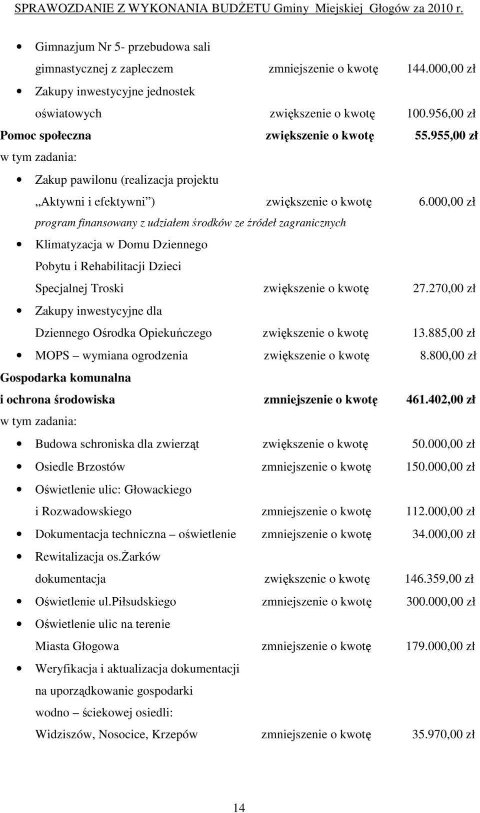 000,00 zł program finansowany z udziałem środków ze źródeł zagranicznych Klimatyzacja w Domu Dziennego Pobytu i Rehabilitacji Dzieci Specjalnej Troski zwiększenie o kwotę 27.