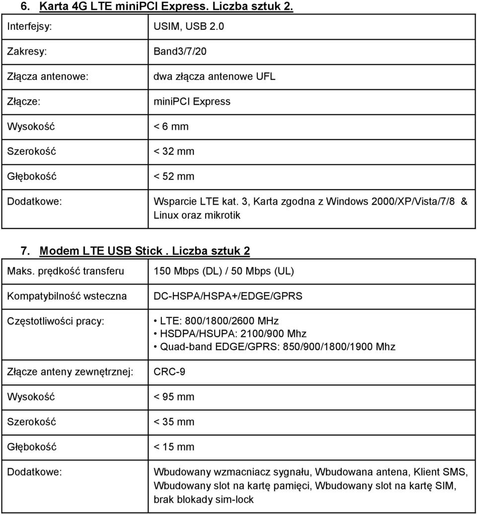 3, Karta zgodna z Windows 2000/XP/Vista/7/8 & Linux oraz mikrotik 7. Modem LTE USB Stick. Liczba sztuk 2 Maks.