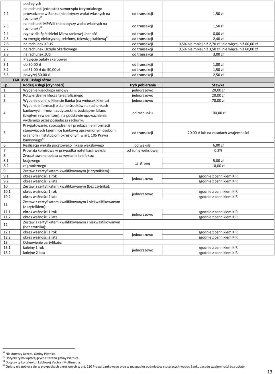 za energię elektryczną, telefony, telewizję kablową 1 od transakcji 2,40 zł 2. na rachunek KRUS od transakcji 0,% nie mniej niż 2,70 zł i nie więcej niż 2.