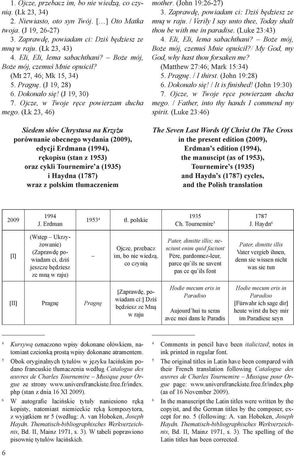 (Łk 2, 46) Siedem słów Chrystusa na Krzyżu orównanie obecnego wydania (2009), edycji Erdmana (1994), rękoisu (stan z 195) oraz cykli Tournemire a (195) i Haydna (1787) wraz z olskim tłumaczeniem