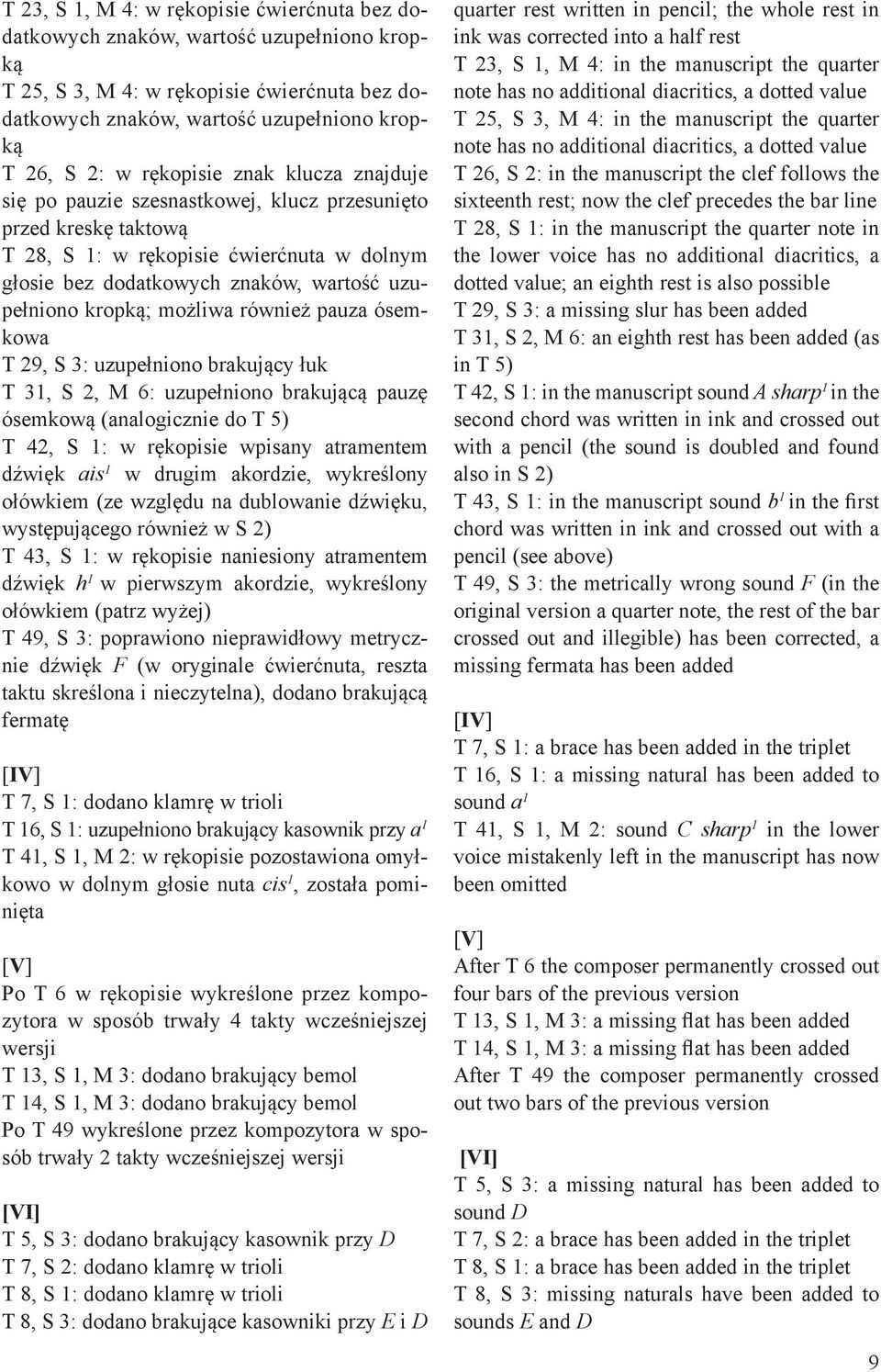 ósemkowa T 29, S : uzuełniono brakujący łuk T 1, S 2, M 6: uzuełniono brakującą auzę ósemkową (analogicznie do T 5) T 42, S 1: w rękoisie wisany atramentem dźwięk ais 1 w drugim akordzie, wykreślony