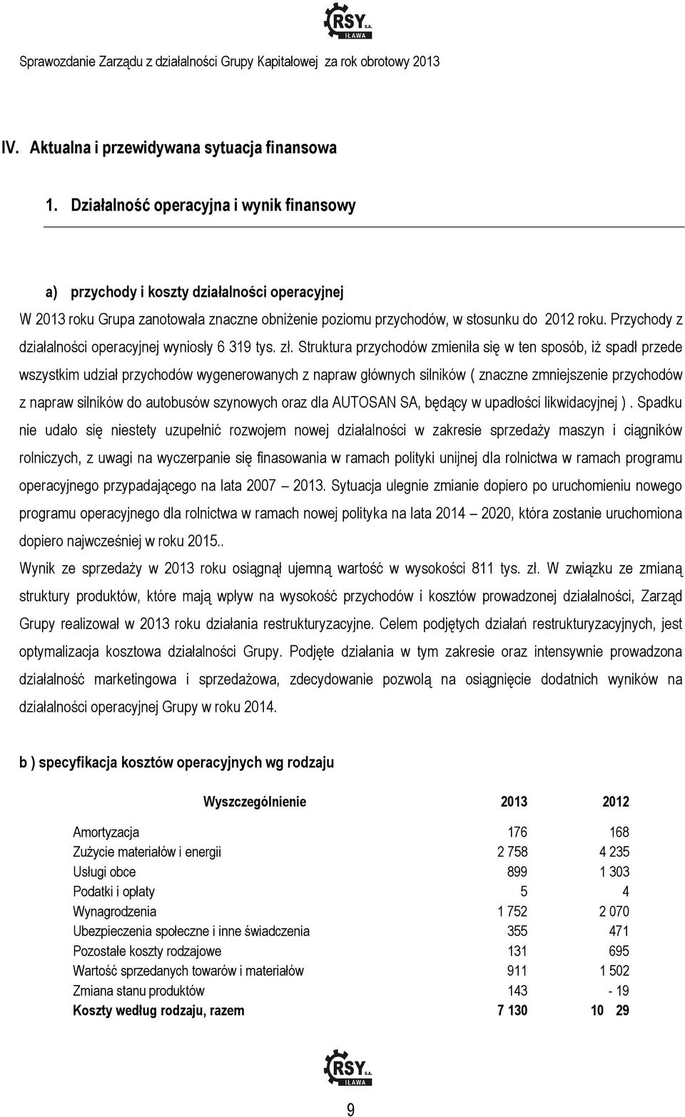 Przychody z działalności operacyjnej wyniosły 6 319 tys. zł.