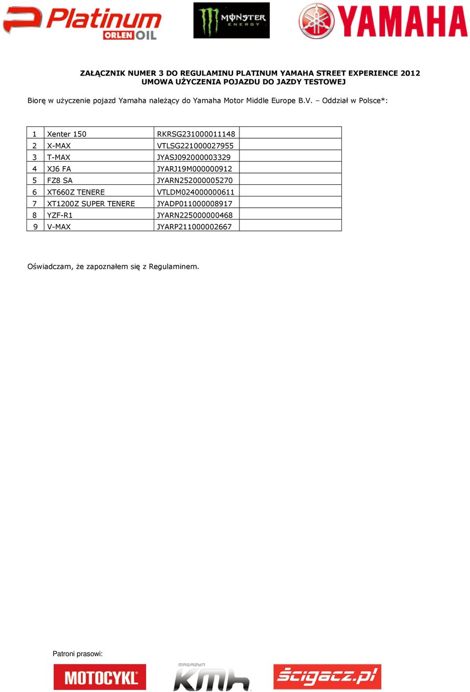 Oddział w Polsce*: 1 Xenter 150 RKRSG231000011148 2 X-MAX VTLSG221000027955 3 T-MAX JYASJ092000003329 4 XJ6 FA JYARJ19M000000912