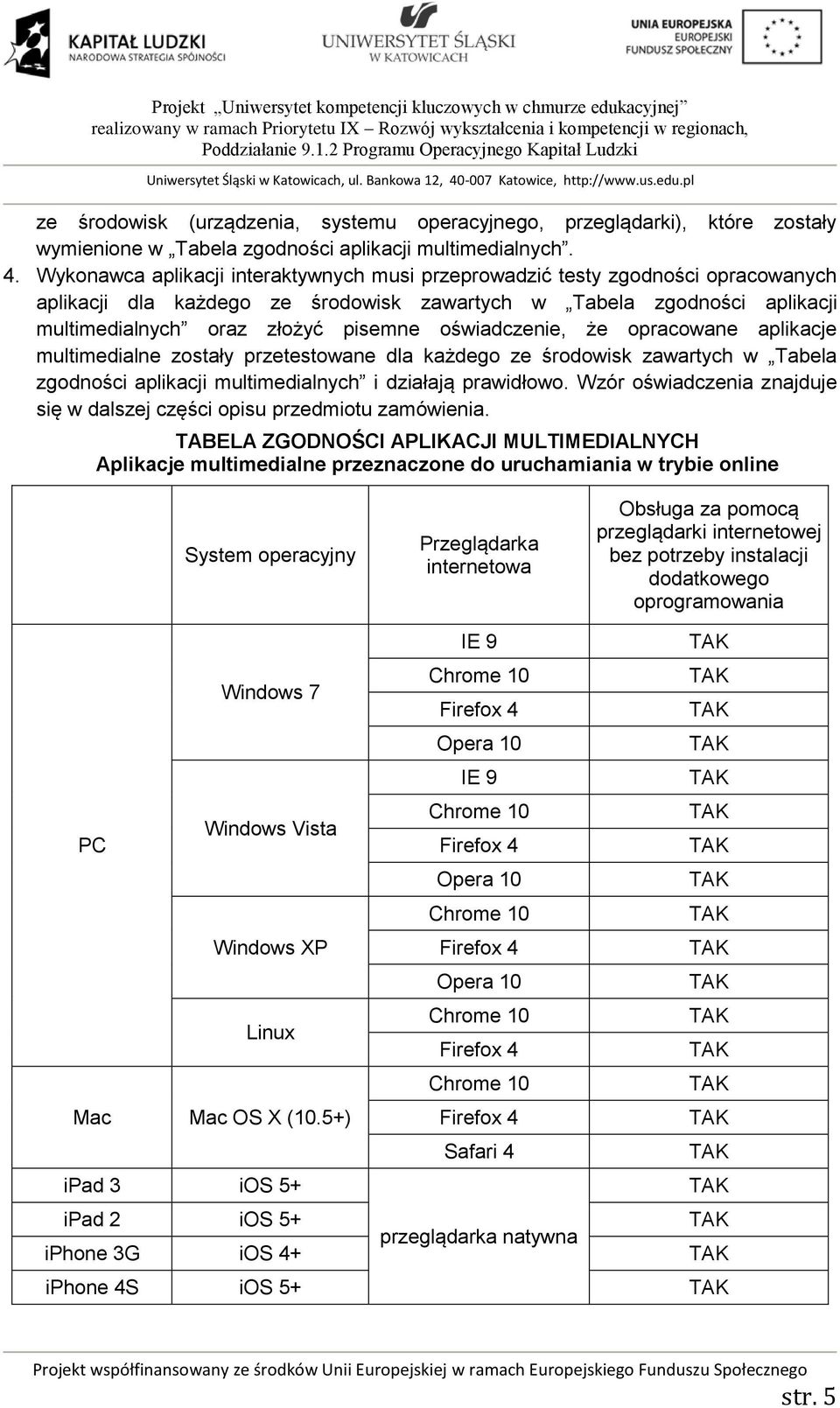 oświadczenie, że opracowane aplikacje multimedialne zostały przetestowane dla każdego ze środowisk zawartych w Tabela zgodności aplikacji multimedialnych i działają prawidłowo.