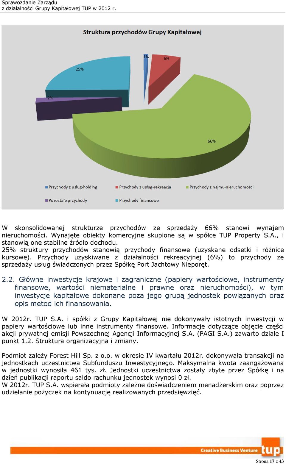 Przychody uzyskiwane z działalności rekreacyjnej (6%) to przychody ze sprzedaży usług świadczonych przez Spółkę Port Jachtowy Nieporęt. 2.