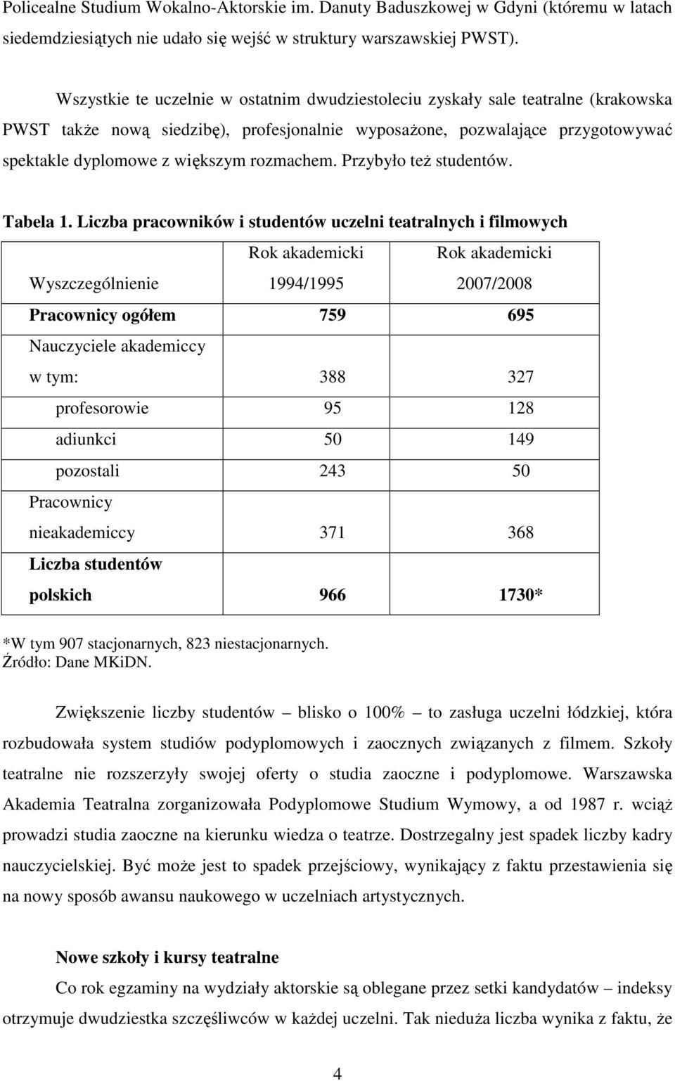 rozmachem. Przybyło teŝ studentów. Tabela 1.