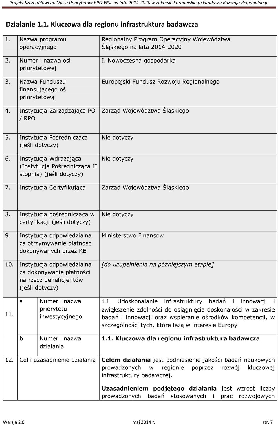 Instytucja Pośrednicząca (jeśli 6. Instytucja Wdrażająca (Instytucja Pośrednicząca II stopnia) (jeśli 7. Instytucja Certyfikująca Zarząd Województwa Śląskiego 8.