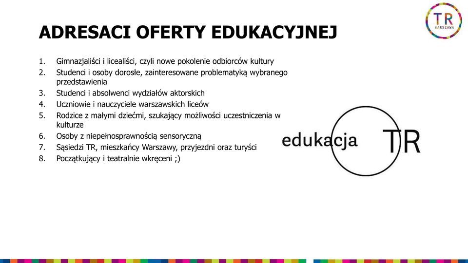 Studenci i absolwenci wydziałów aktorskich 4. Uczniowie i nauczyciele warszawskich liceów 5.