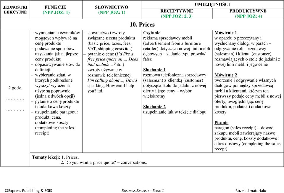 związane z ceną produktu (basic price, taxes, fees, VAT, shipping costs itd.) pytanie o cenę (I d like a free price quote on, Does that include? itd.) zwroty używane w rozmowie telefonicznej: I m calling about, David speaking, How can I help you?