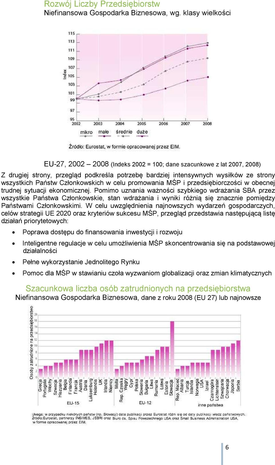 Członkowskich w celu promowania MŚP i przedsiębiorczości w obecnej trudnej sytuacji ekonomicznej.