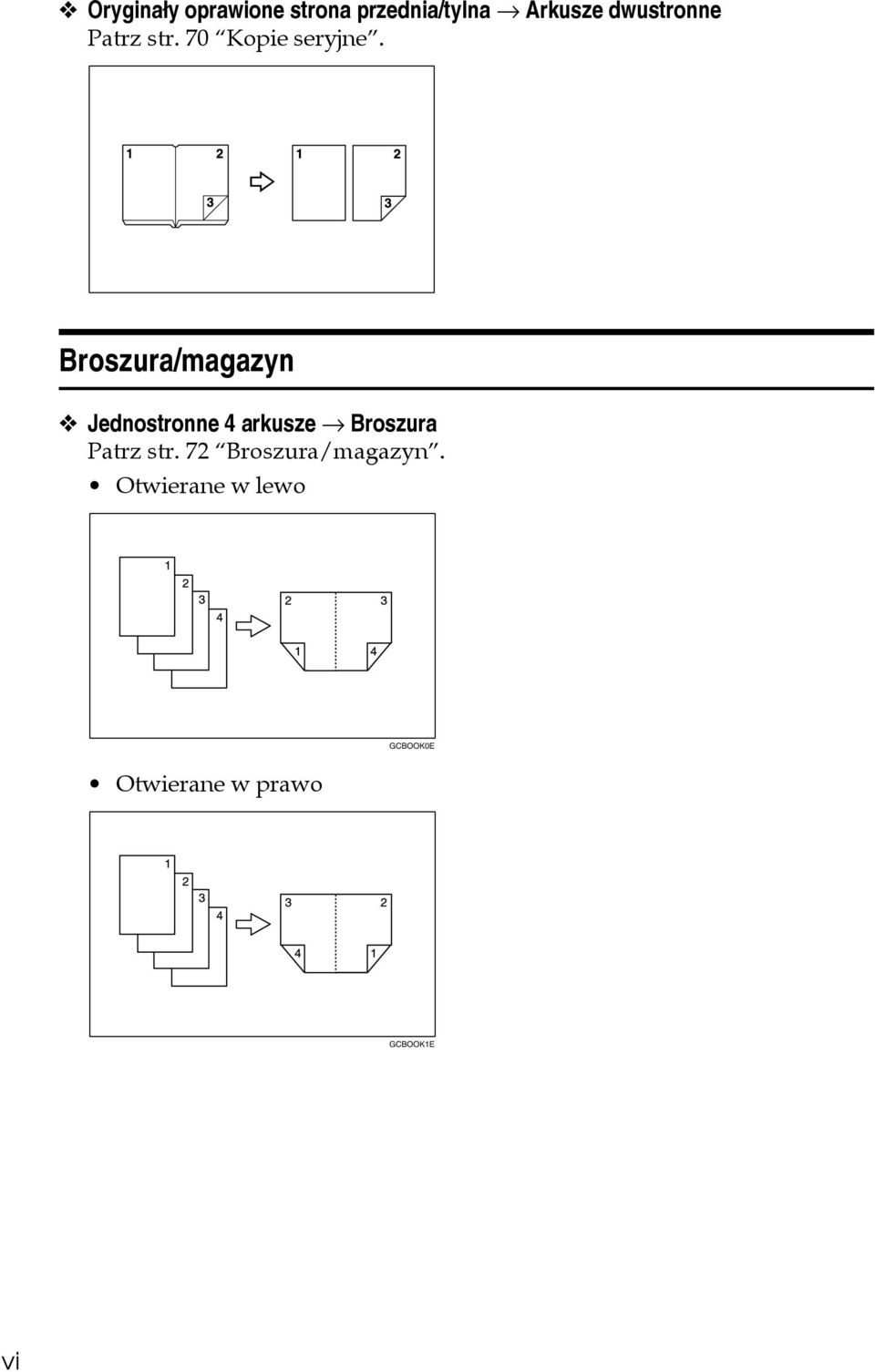 Broszura/magazyn Jednostronne 4 arkusze Broszura Patrz