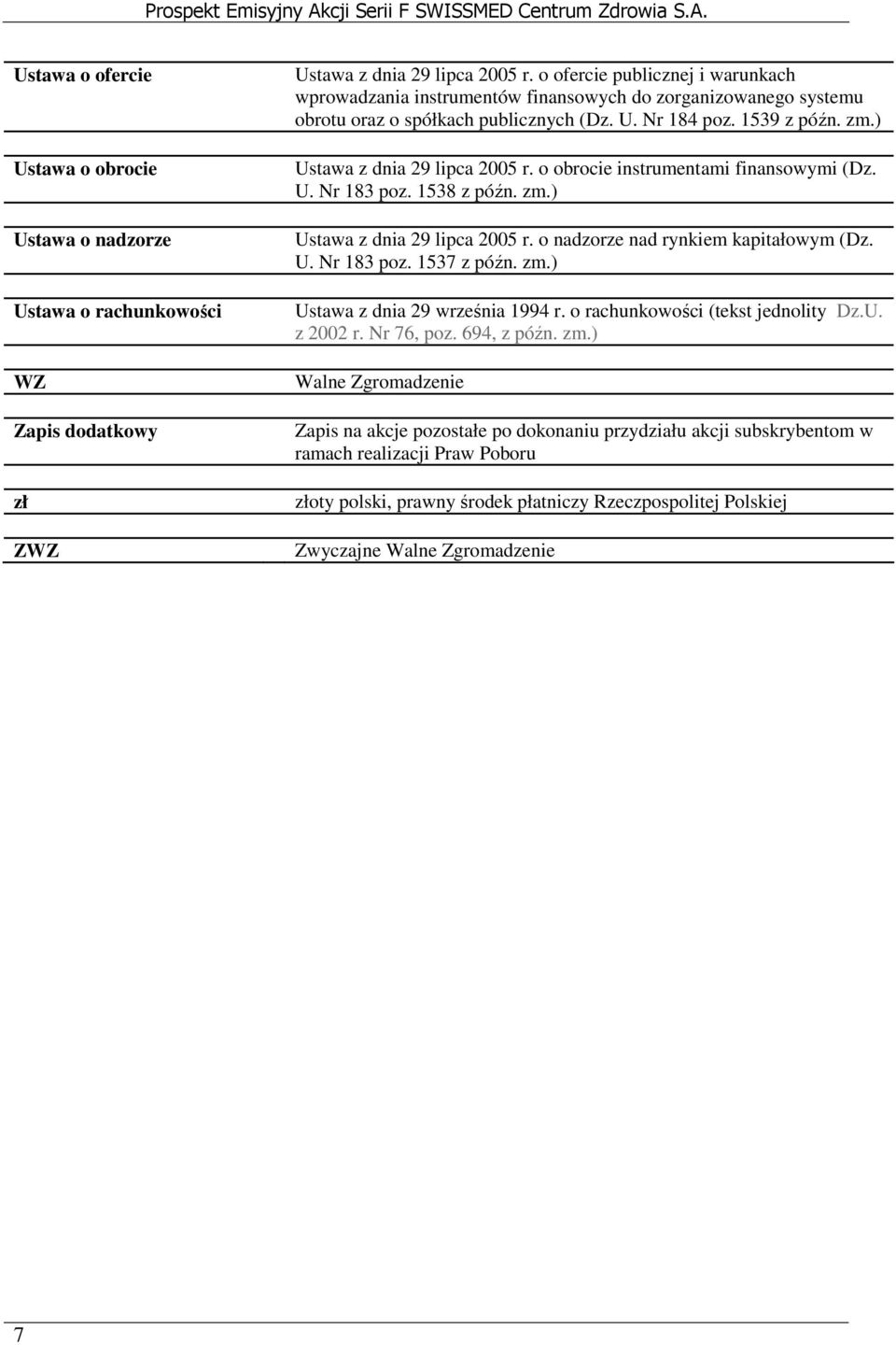 ) Ustawa z dnia 29 lipca 2005 r. o obrocie instrumentami finansowymi (Dz. U. Nr 183 poz. 1538 z późn. zm.) Ustawa z dnia 29 lipca 2005 r. o nadzorze nad rynkiem kapitałowym (Dz. U. Nr 183 poz. 1537 z późn.