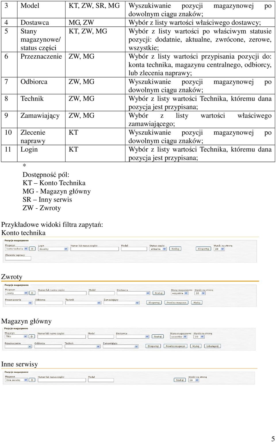 centralnego, odbiorcy, lub zlecenia naprawy; 7 Odbiorca ZW, MG Wyszukiwanie pozycji magazynowej po dowolnym ciągu znaków; 8 Technik ZW, MG Wybór z listy wartości Technika, któremu dana pozycja jest