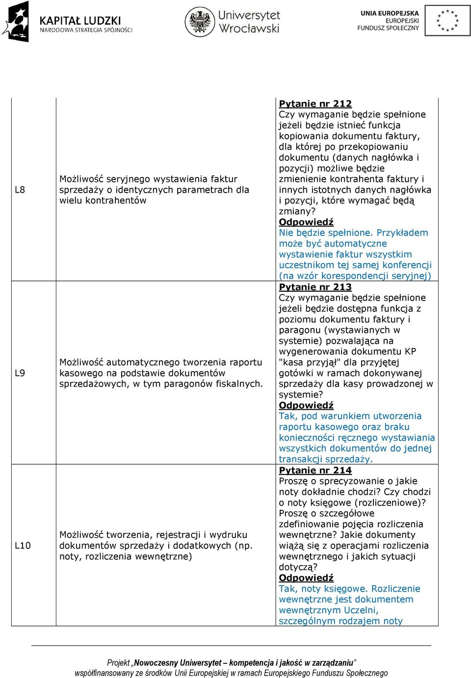 noty, rozliczenia wewnętrzne) Pytanie nr 212 Czy wymaganie będzie spełnione jeŝeli będzie istnieć funkcja kopiowania dokumentu faktury, dla której po przekopiowaniu dokumentu (danych nagłówka i