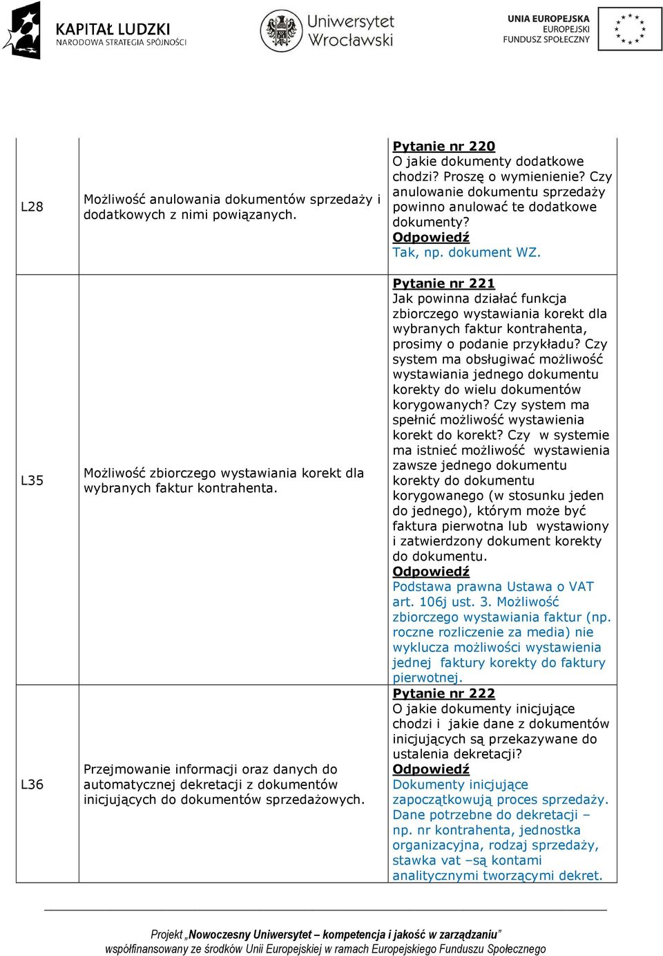 Czy anulowanie dokumentu sprzedaŝy powinno anulować te dodatkowe dokumenty? Tak, np. dokument WZ.