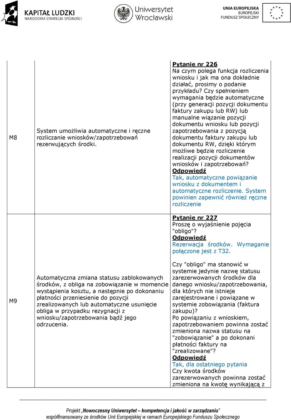 Czy spełnieniem wymagania będzie automatyczne (przy generacji pozycji dokumentu faktury zakupu lub RW) lub manualne wiązanie pozycji dokumentu wniosku lub pozycji zapotrzebowania z pozycją dokumentu