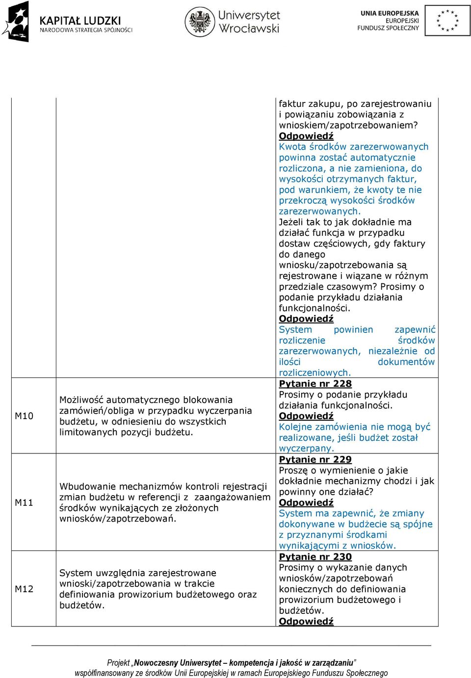 System uwzględnia zarejestrowane wnioski/zapotrzebowania w trakcie definiowania prowizorium budŝetowego oraz budŝetów.