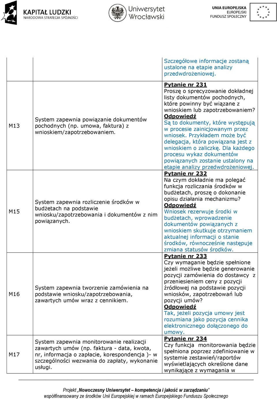 System zapewnia tworzenie zamówienia na podstawie wniosku/zapotrzebowania, zawartych umów wraz z cennikiem. System zapewnia monitorowanie realizacji zawartych umów (np.