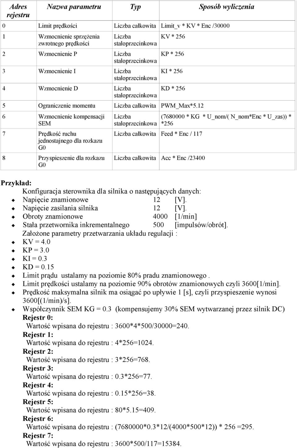 12 6 Wzmocnienie kompensacji SEM 7 Prędkość ruchu jednostajnego dla rozkazu G0 8 Przyspieszenie dla rozkazu G0 Liczba stałoprzecinkowa Liczba całkowita Feed * Enc / 117 Liczba całkowita Acc * Enc