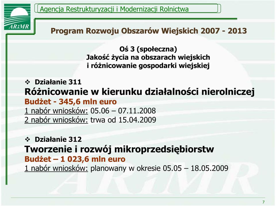 345,6 mln euro 1 nabór wniosków: 05.06 07.11.2008 2 nabór wniosków: trwa od 15.04.