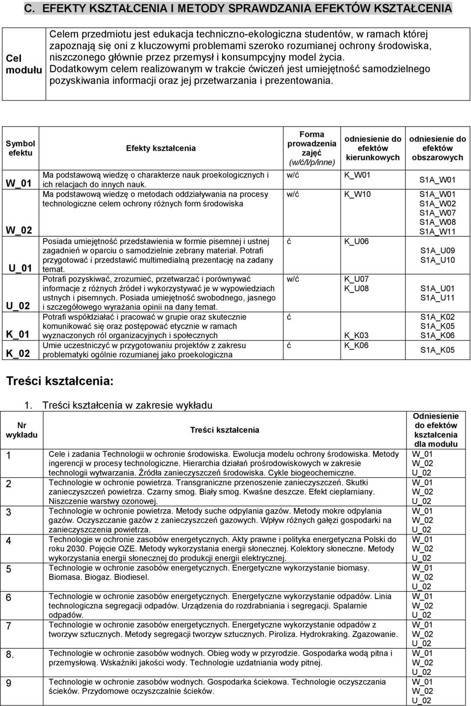 Dodatkowym celem realizowanym w trakcie wiczeń jest umiejętnoś samodzielnego pozyskiwania informacji oraz jej przetwarzania i prezentowania.