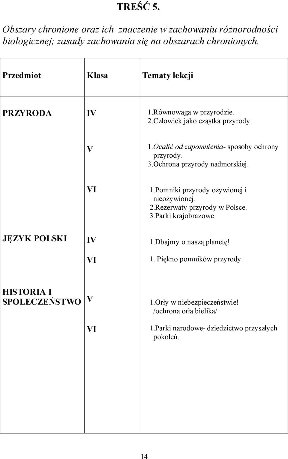 Ochrona przyrody nadmorskiej. 1.Pomniki przyrody ożywionej i nieożywionej. 2.Rezerwaty przyrody w Polsce. 3.Parki krajobrazowe. JĘZYK POLSKI 1.