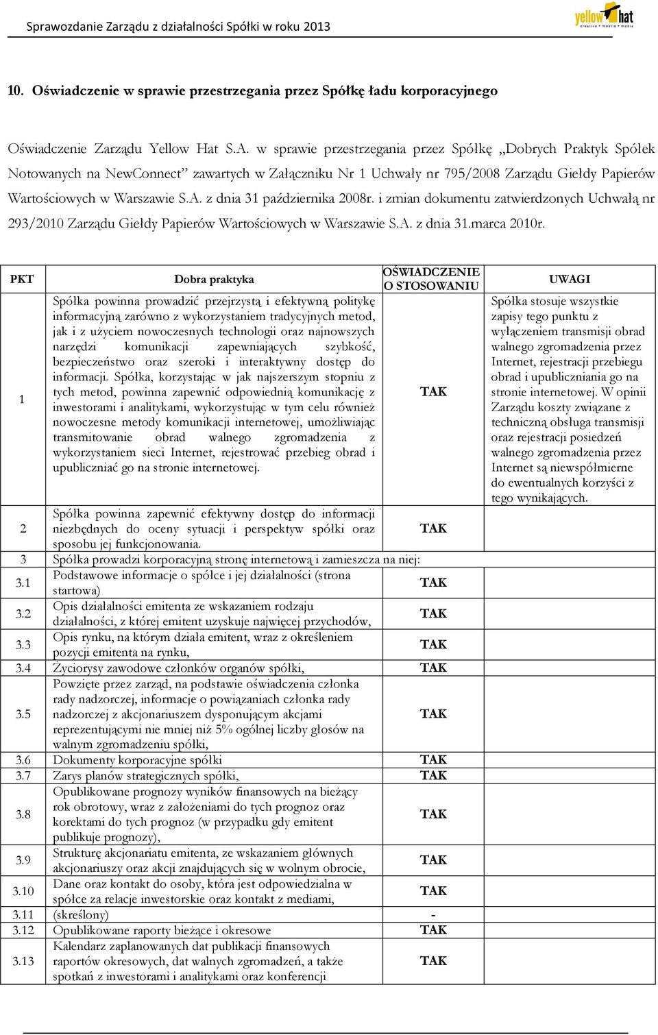 z dnia 31 października 2008r. i zmian dokumentu zatwierdzonych Uchwałą nr 293/2010 Zarządu Giełdy Papierów Wartościowych w Warszawie S.A. z dnia 31.marca 2010r.