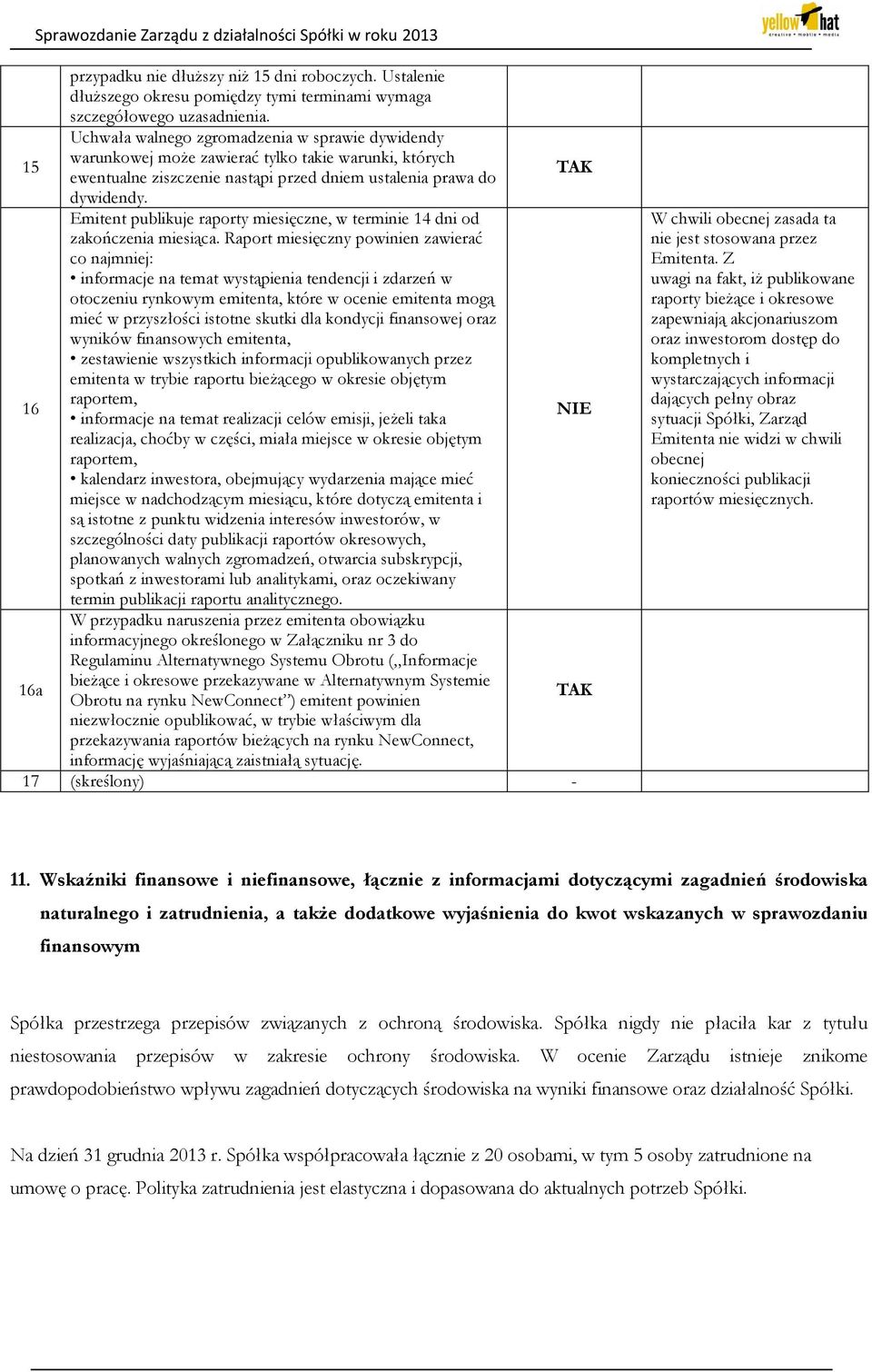 16 Emitent publikuje raporty miesięczne, w terminie 14 dni od zakończenia miesiąca.