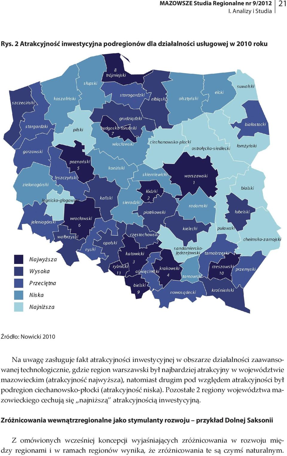 technologicznie, gdzie region warszawski był najbardziej atrakcyjny w województwie mazowieckim (atrakcyjność najwyższa), natomiast drugim pod względem atrakcyjności był podregion ciechanowsko-płocki