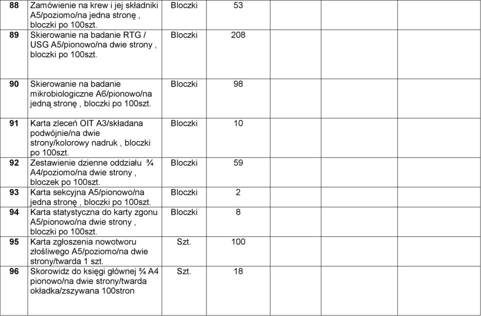 92 Zestawienie dzienne oddziału ¾ A4/poziomo/na dwie strony, bloczek po 100szt.