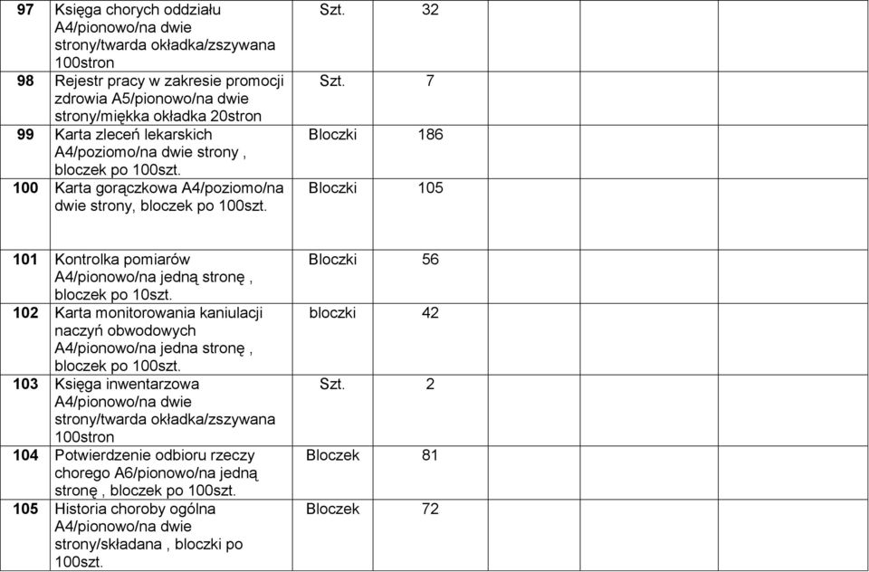 7 Bloczki 186 Bloczki 105 101 Kontrolka pomiarów A4/pionowo/na jedną stronę, bloczek po 10szt.