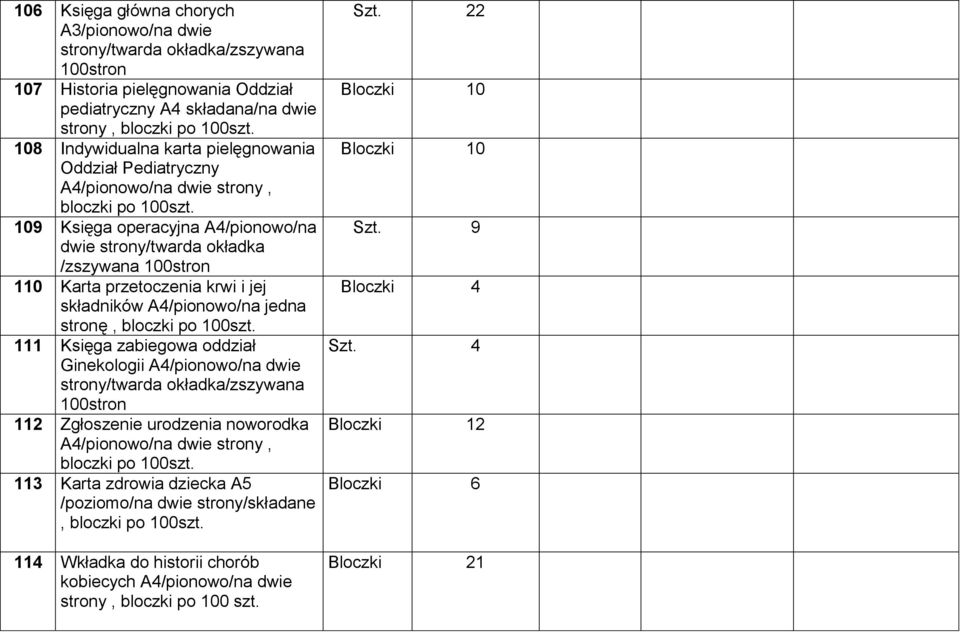 A4/pionowo/na jedna stronę, 111 Księga zabiegowa oddział Ginekologii 112 Zgłoszenie urodzenia noworodka strony, 113 Karta zdrowia dziecka A5 /poziomo/na dwie