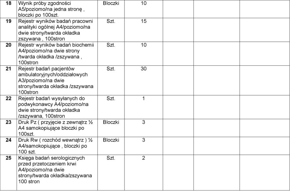 badań wysyłanych do podwykonawcy A4/poziomo/na dwie strony/twarda okładka /zszywana, 23 Druk Pz ( przyjęcie z zewnątrz ½ A4 samokopiujące bloczki po 100szt.