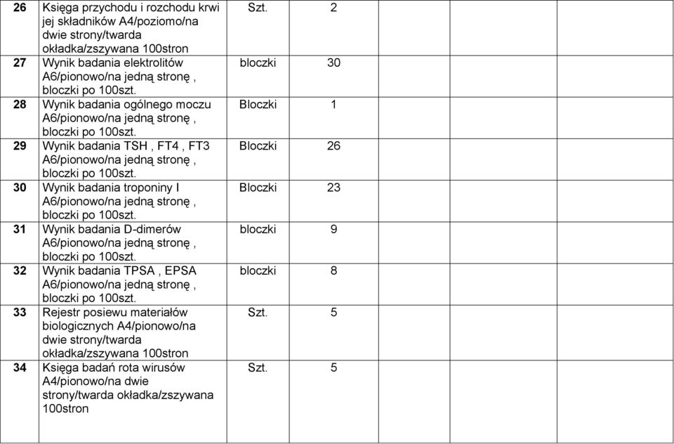 jedną stronę, 31 Wynik badania D-dimerów A6/pionowo/na jedną stronę, 32 Wynik badania TPSA, EPSA A6/pionowo/na jedną stronę, 33 Rejestr posiewu materiałów