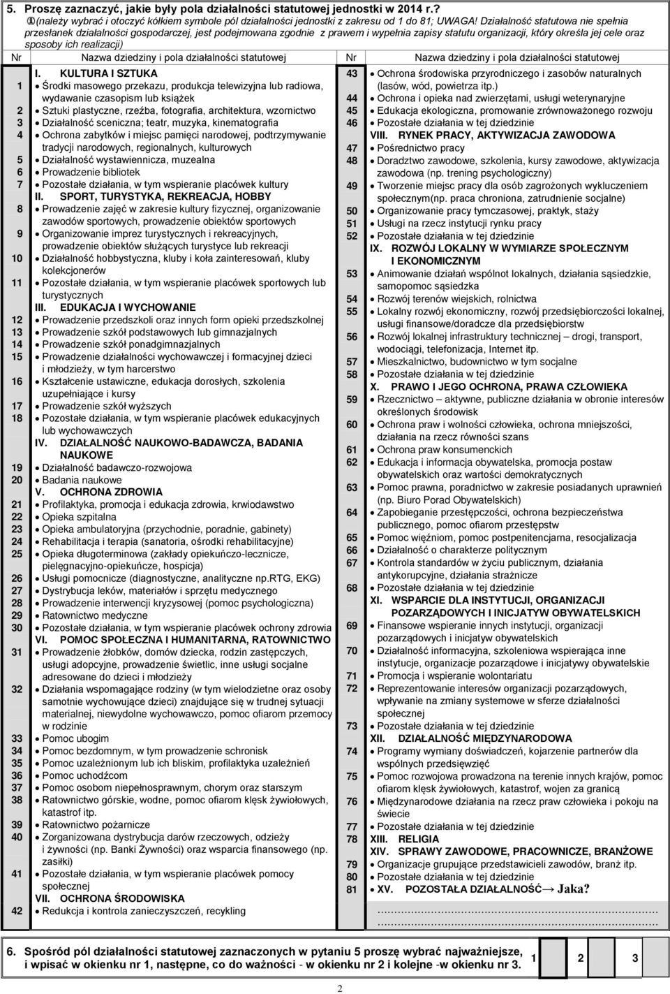 Nazwa dziedziny i pola działalności statutowej Nr Nazwa dziedziny i pola działalności statutowej 1 2 3 4 5 6 7 8 9 10 11 12 13 14 15 16 17 18 19 20 21 22 23 24 25 26 27 28 29 30 31 32 33 34 35 36 37