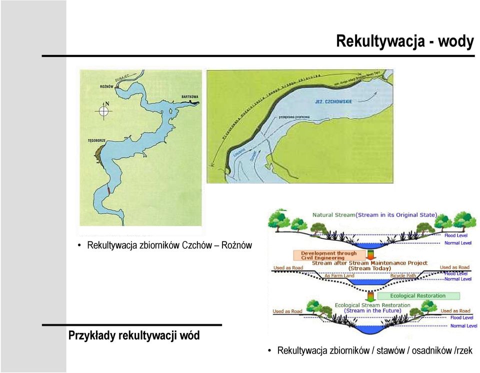 Przykłady rekultywacji wód