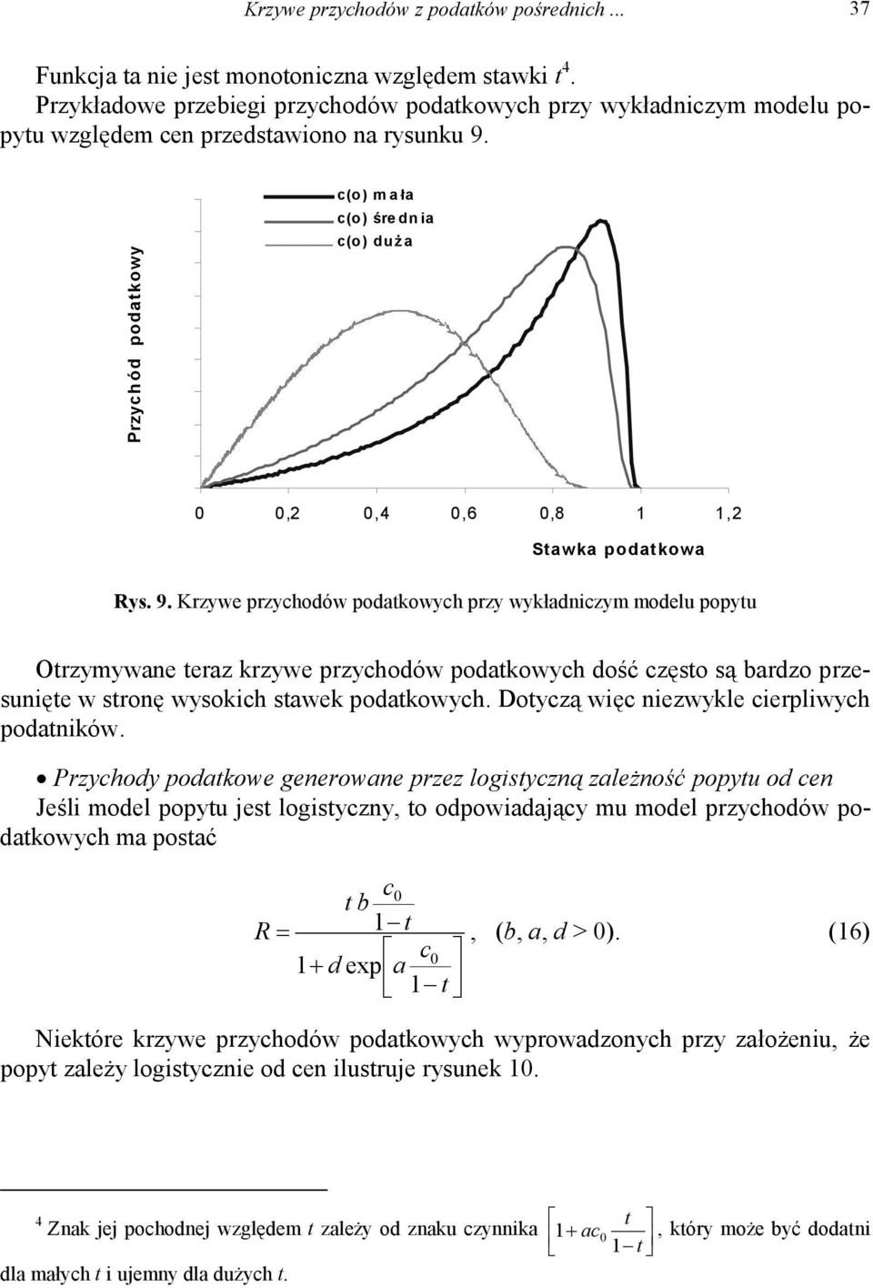 Przychód podatkowy 8 c(o) mała c(o) śre dn ia 6 c(o) duż a 4 2 8 6 4 2,2,4,6,8,2 Stawka podatkowa Rys. 9.