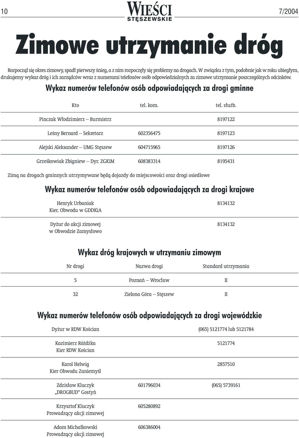 Wykaz numerów telefonów osób odpowiadajàcych za drogi gminne Kto tel. kom. tel. s u b.