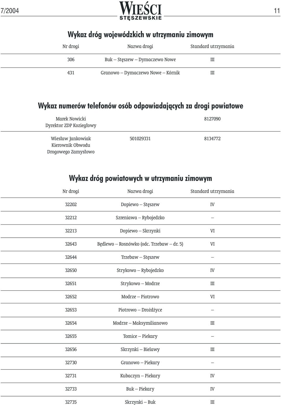 zimowym Nr drogi Nazwa drogi Standard utrzymania 32202 Dopiewo St szew IV 32212 Szreniawa Rybojedzko 32213 Dopiewo Skrzynki VI 32643 B dlewo Rosnówko (odc. Trzebaw dr.